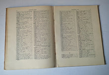 Load image into Gallery viewer, The Practical Motorist’s Touring Maps and Gazetteer British Isles Vintage Book