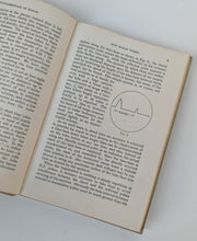 Load image into Gallery viewer, Fundamentals of Radar Stephen A Knight 2nd Edition Vintage Engineering Book