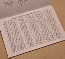Load image into Gallery viewer, Calendar Of The Priory Of Lancashire 2006 - 2007 , Masonic Information Guide