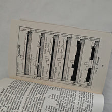 Load image into Gallery viewer, Observer's Book of Ships by Frank E. Dodman Vintage Book 1955