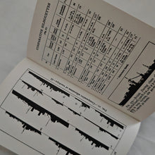 Load image into Gallery viewer, Observer's Book of Ships by Frank E. Dodman Vintage Book 1955
