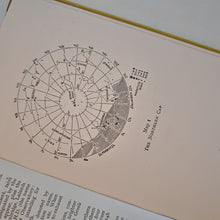 Load image into Gallery viewer, TEACH YOURSELF ASTRONOMY by David S Evans 1957 Vintage Book
