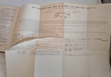Load image into Gallery viewer, Manual Of Seamanship 1937 Volume One HMSO BOOK