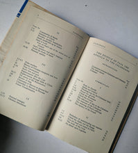 Load image into Gallery viewer, Philippians and Colossians by F.C. Synge Torch Bible Commentaries 1958 Reprint