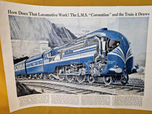 Load image into Gallery viewer, The Coronation Scot Train Illustration Book Plate,Train Of The London Midland and Scotish Railway, I