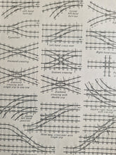 Load image into Gallery viewer, Vintage Drawing Image Book Plate , Rail Crossing Tracks Image Illustrations, Wich Is That Rail Cross