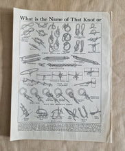 Load image into Gallery viewer, Tie Knots Image Illustrations Vintage Drawing Image Book Plate, What is the Name of That Knot? Old A