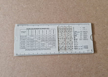 Load image into Gallery viewer, METRIVERTER SERIES M1763 MEASURING TOOLS SPENHOUSE DEVELOPMENTS LIMITED