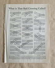 Load image into Gallery viewer, Vintage Drawing Image Book Plate , Rail Crossing Tracks Image Illustrations, Wich Is That Rail Cross

