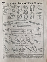 Load image into Gallery viewer, Tie Knots Image Illustrations Vintage Drawing Image Book Plate, What is the Name of That Knot? Old A
