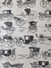 Load image into Gallery viewer, Vintage Drawing Image Book Plate , Horse Carriage Image Illustrations, Varieties Of Horse Carriages
