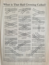 Load image into Gallery viewer, Vintage Drawing Image Book Plate , Rail Crossing Tracks Image Illustrations, Wich Is That Rail Cross
