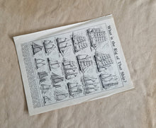 Load image into Gallery viewer, Vintage Drawing Image Book Plate , Ship on sea Image Illustrations, What is the Rig of That Ship? Ol
