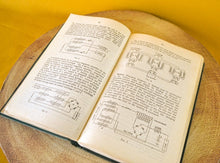 Load image into Gallery viewer, Mechanical world year book 1960 Antique memorabilia. Vintage book
