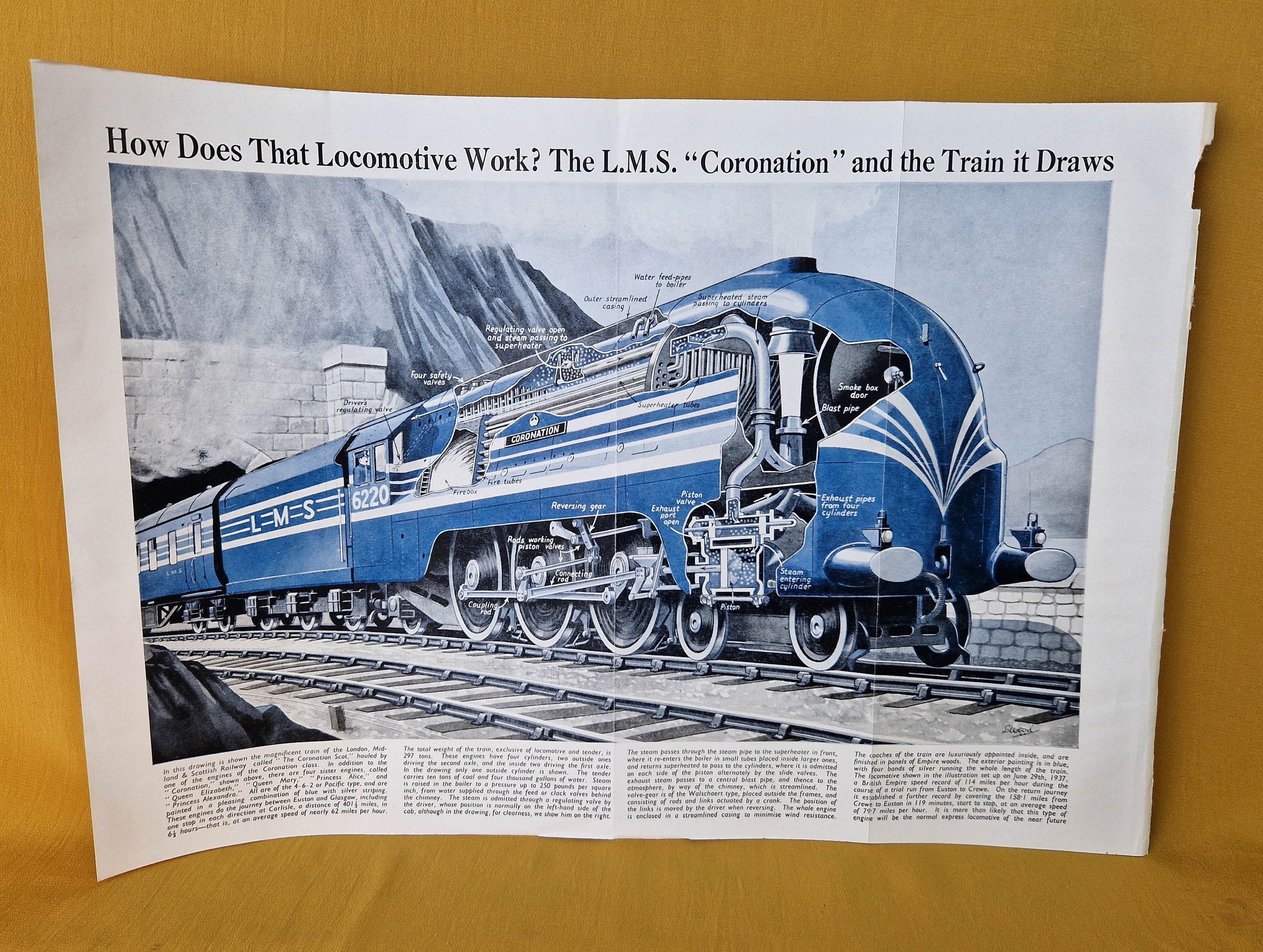 The Coronation Scot Train Illustration Book Plate,Train Of The London Midland and Scotish Railway, I