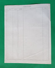 Load image into Gallery viewer, Stock Vintage SHARE CERTIFICATE, The Association Portland Cement Manufaturers Limited, 14th December
