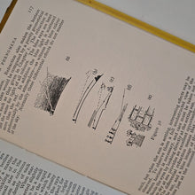 Load image into Gallery viewer, TEACH YOURSELF ASTRONOMY by David S Evans 1957 Vintage Book
