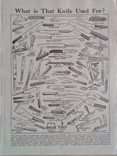 Load image into Gallery viewer, Vintage Original Bookplate Print Antique Knife Illustration Chart – Old Reference Plate – Collectible Wall Art – Used
