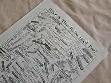 Load image into Gallery viewer, Vintage Original Bookplate Print Antique Knife Illustration Chart – Old Reference Plate – Collectible Wall Art – Used
