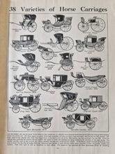 Load image into Gallery viewer, Vintage Drawing Image Book Plate , Horse Carriage Image Illustrations, Varieties Of Horse Carriages
