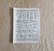 Load image into Gallery viewer, Tie Knots Image Illustrations Vintage Drawing Image Book Plate, What is the Name of That Knot? Old A
