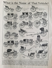 Load image into Gallery viewer, Vintage Drawing Image Book Plate Horse &amp; Man Pulling Coach Carriage Image Illustrations What is the
