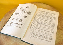 Load image into Gallery viewer, Mechanical world year book 1960 Antique memorabilia. Vintage book
