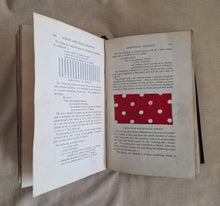 Load image into Gallery viewer, Dyeing and calico printing; including an account of the most recent improvements in the manufacture and use of aniline colours, Vintage Book
