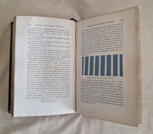 Load image into Gallery viewer, Dyeing and calico printing; including an account of the most recent improvements in the manufacture and use of aniline colours, Vintage Book
