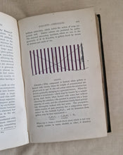 Load image into Gallery viewer, Dyeing and calico printing; including an account of the most recent improvements in the manufacture and use of aniline colours, Vintage Book

